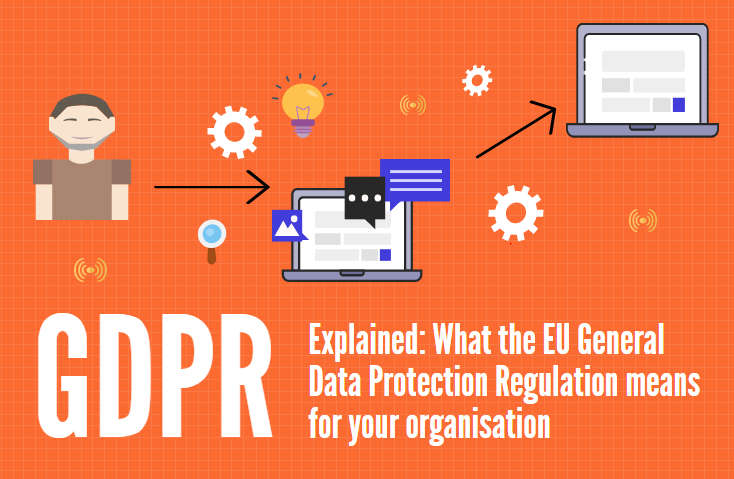 GDPR Explained: What GDPR Means For Your Business (Part 1)