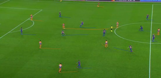 The three lines of defence The three lines of defence