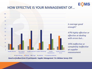 supplier_management_effective_test.png supplier_management_effective_test.png