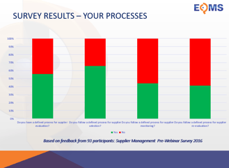 your_supplier_management_processes.png your_supplier_management_processes.png