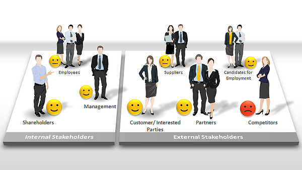Pic4Stakeholders
