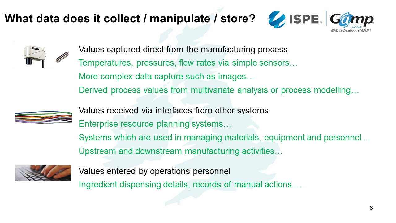 4 what data does it collect manipulate and store