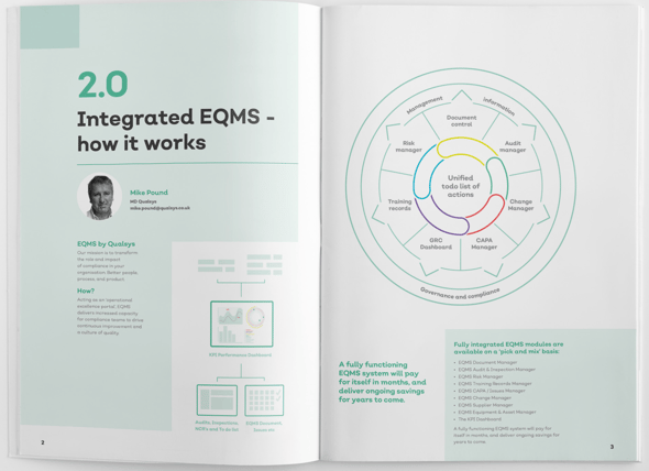 Integrated EQMS solutions.png