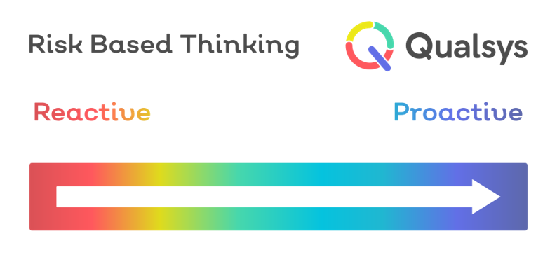 Risk based thinking