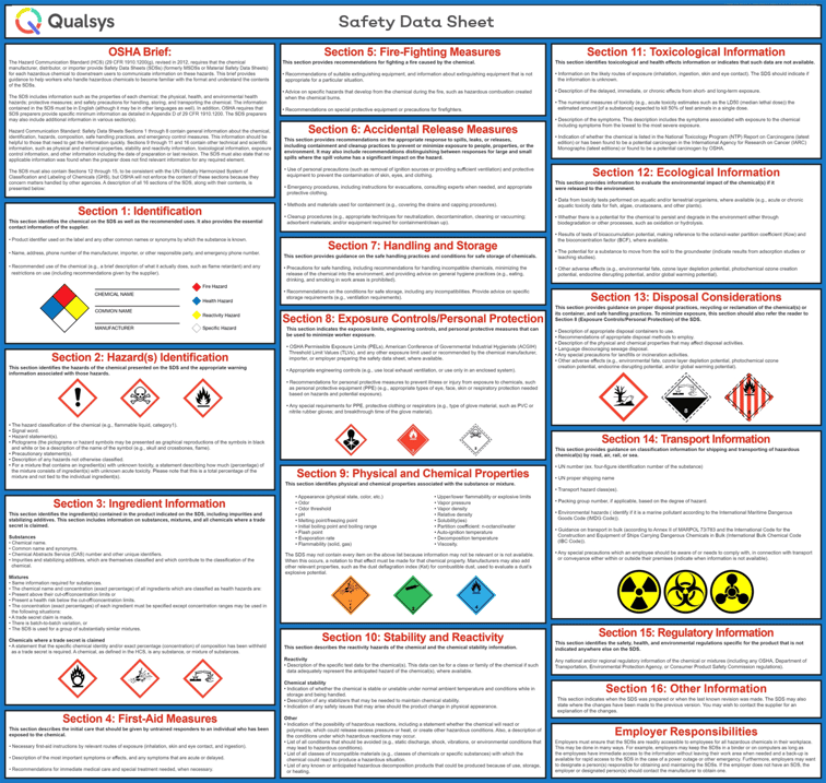 How to complete your REACH Safety Data Sheet