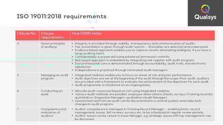 Iso 28300 Pdf Download Iso 28300 Pdf Download