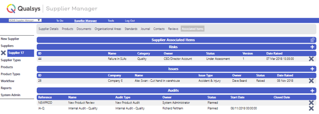 Supplier Management Associated information