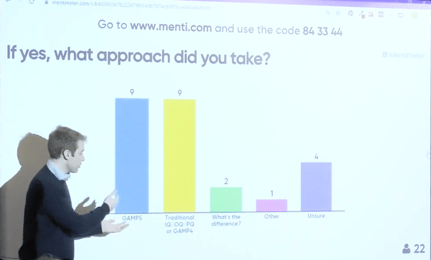 What was your approach to validating computerised systems