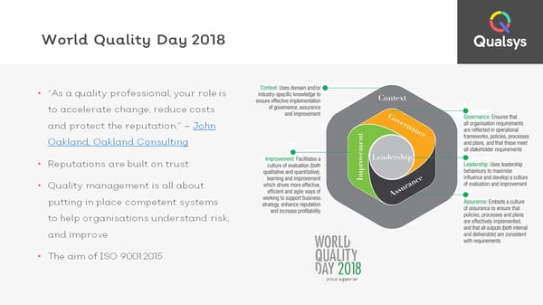World Quality Day 3