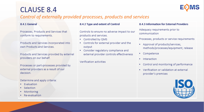 Iso 90012015 Control Of Externally Provided Processes Products