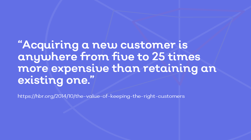 cost of acquiring a new customer