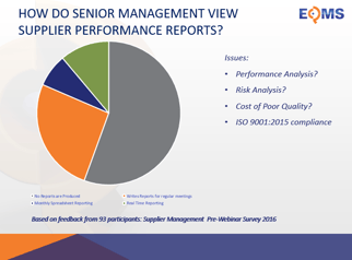 senior_management_reports.png