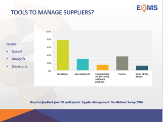 tools_to_manage_suppliers.png