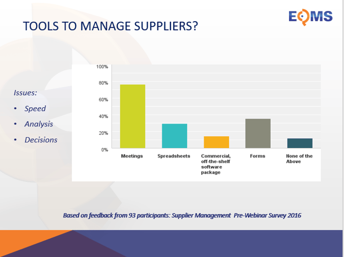 Supplier Management Pre-Webinar Survey 2016